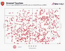 赛地聚焦：英超国际比赛日热度飙升，芝加哥公牛复出首秀，信心回归，训练强度明显提升的简单介绍